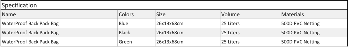 Gustbay Back Pack Bag 25L spec