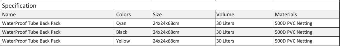 Gustbay Eater Proof Tube Bag