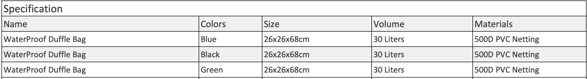 Gustbay Duffle Bag 30L spec