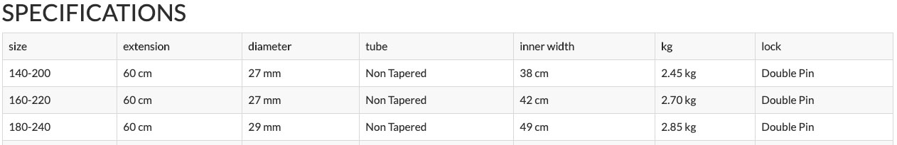 Gustbay Boom Specification