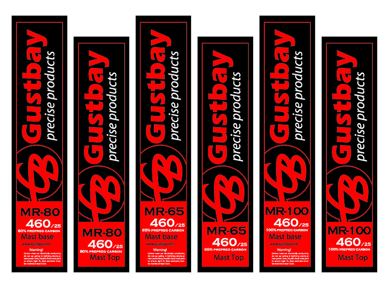 Gustbay Mast Specification