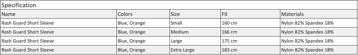 Gustbay Rash Guard Short Sleeve