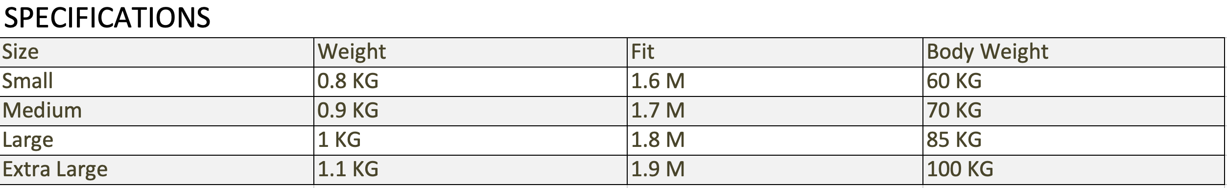 Gustbay Windsurfing Seat Harness Specification