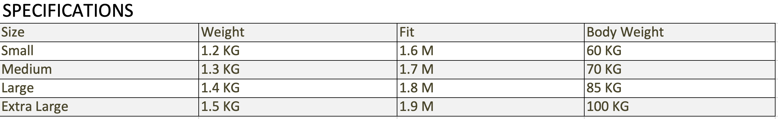 Gustbay Kite-surfing Harness Specification