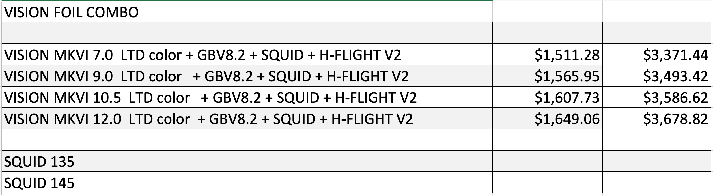 VISION FOIL COMBO Price