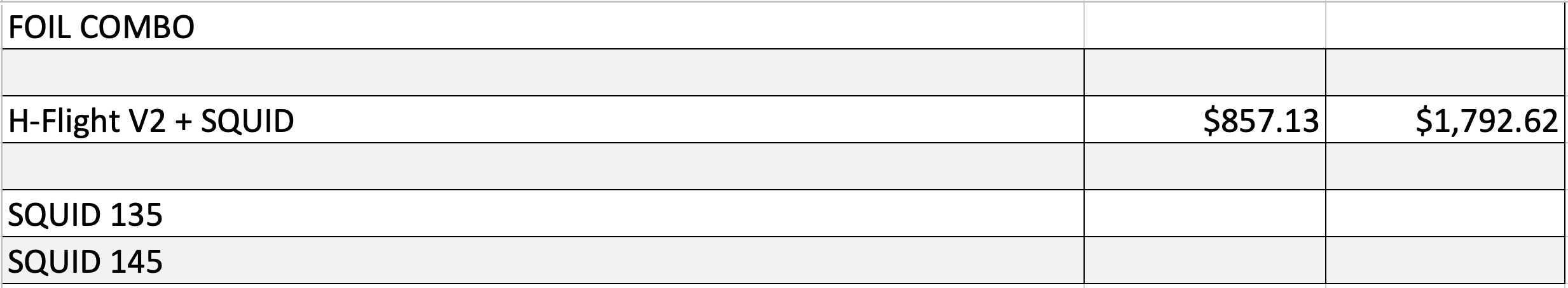VISION FOIL COMBO Price
