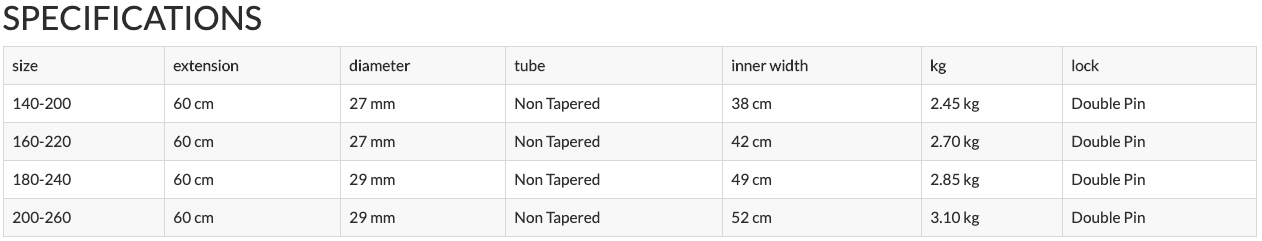 Simmer SX6 Boom Specification