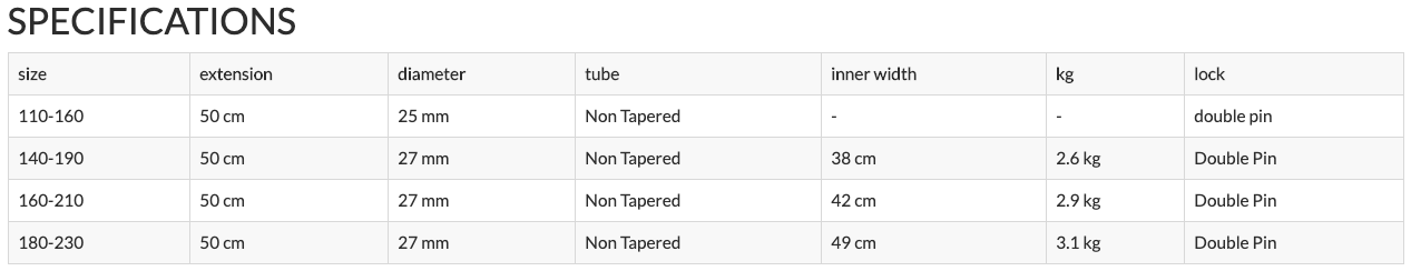 Simmer SX4 Boom Specification